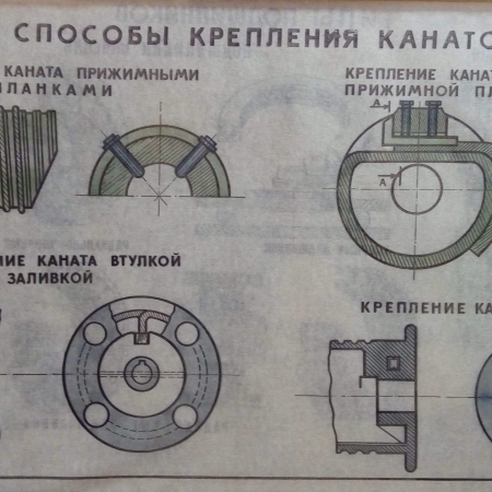 Посмотреть крупнее