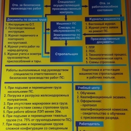 Посмотреть крупнее
